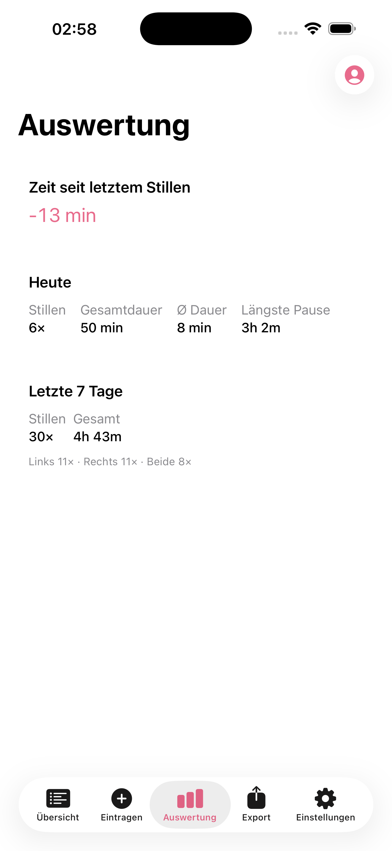 StillZeit Auswertung – Statistiken